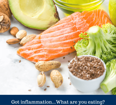 What is an anti-inflammatory diet and who needs it?
