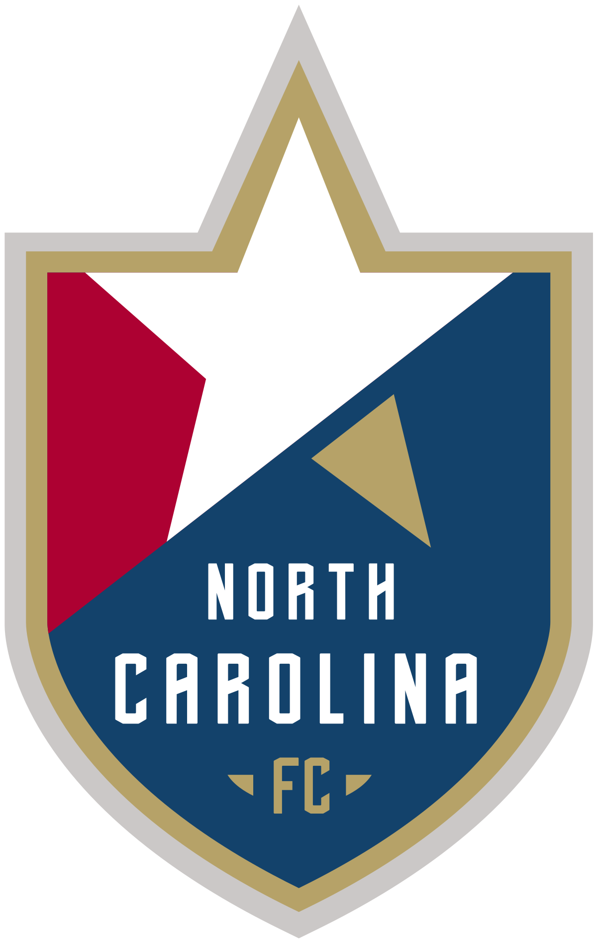 ncfc-logo