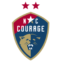 North Carolina Courage